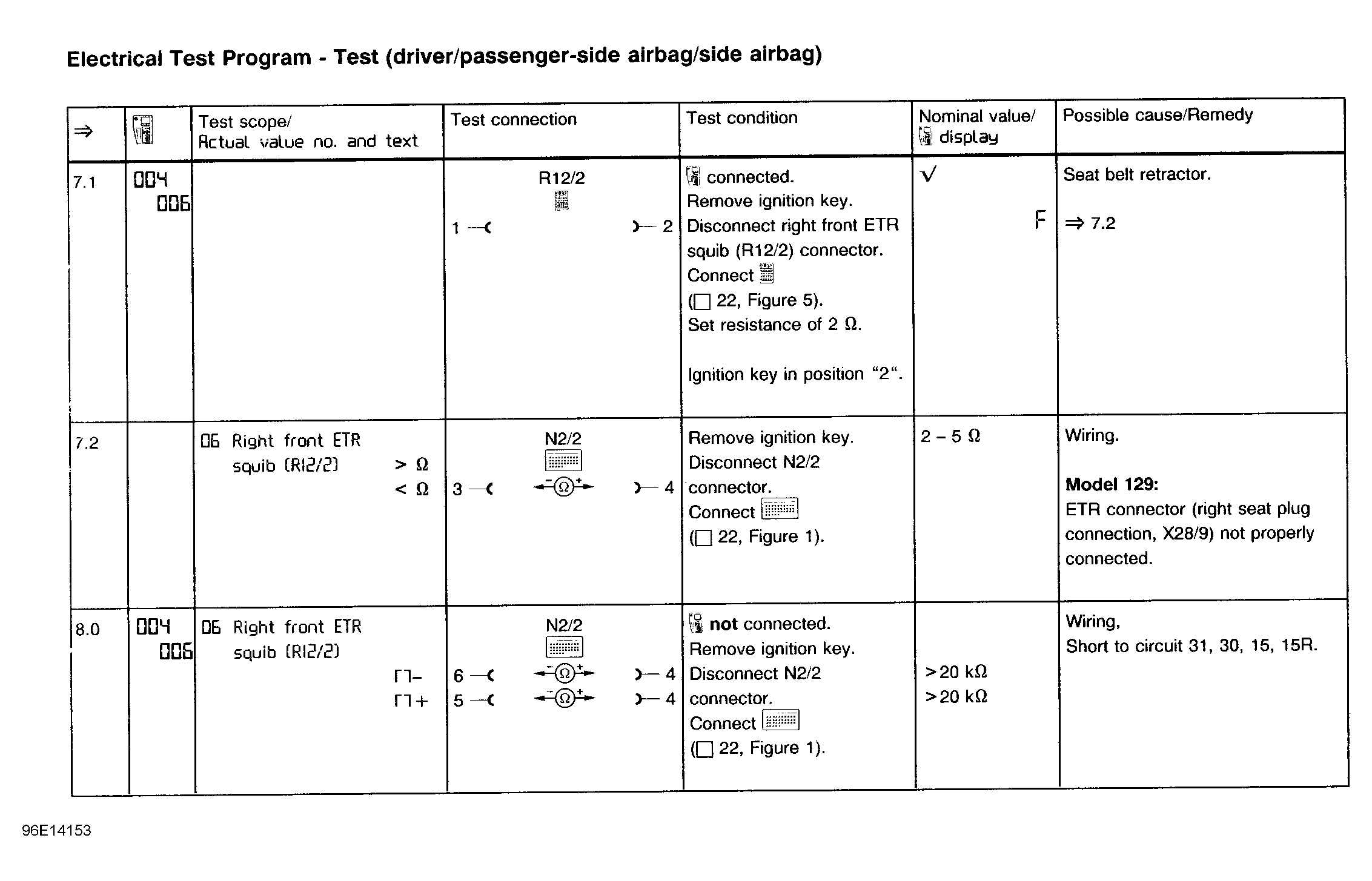 G96E14153