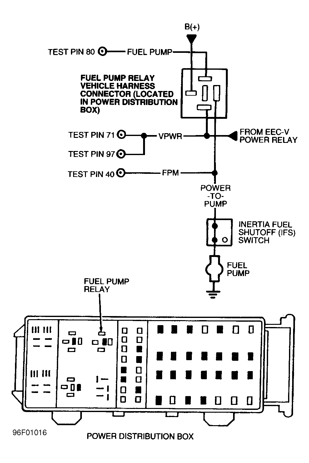 G96F01016