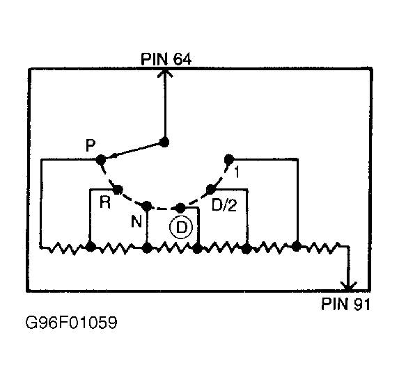 G96F01059