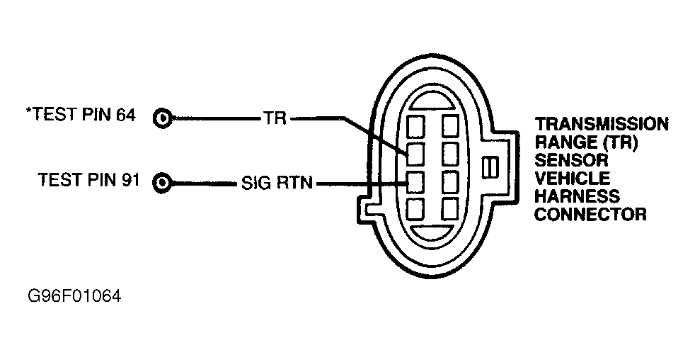 G96F01064
