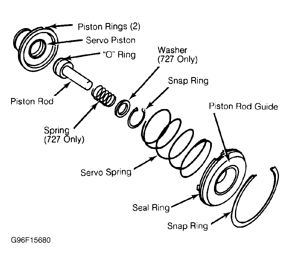 G96F15680