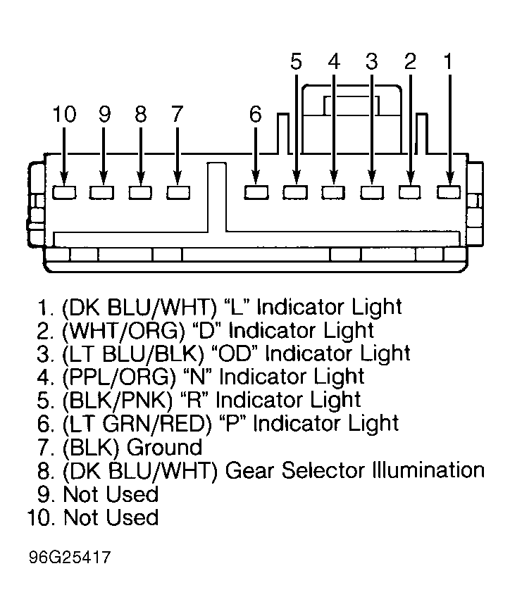 G96G25417