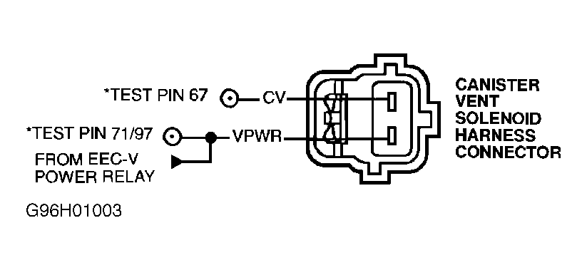 G96H01003
