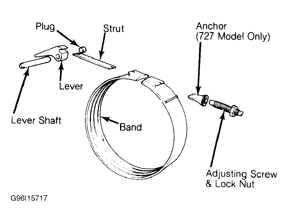 G96I15717