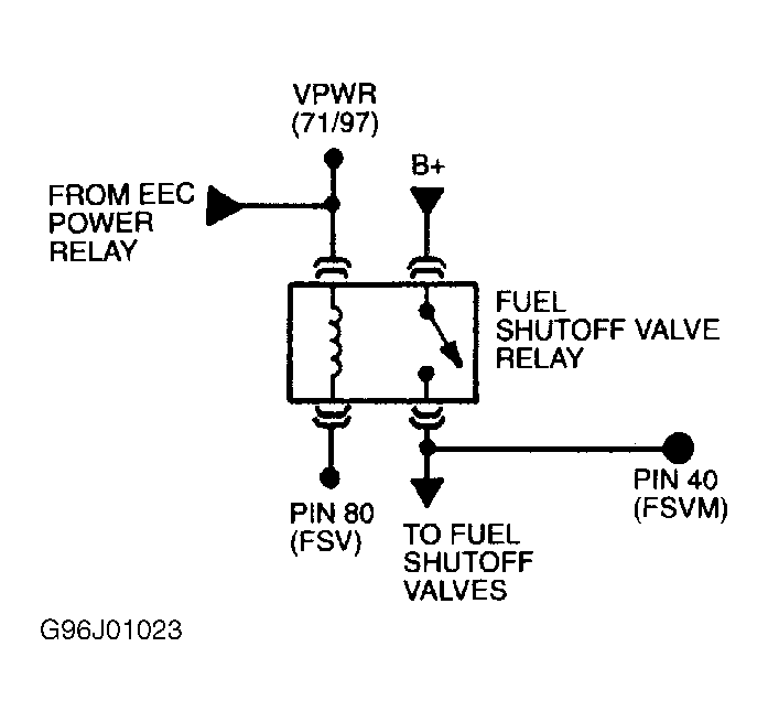G96J01023