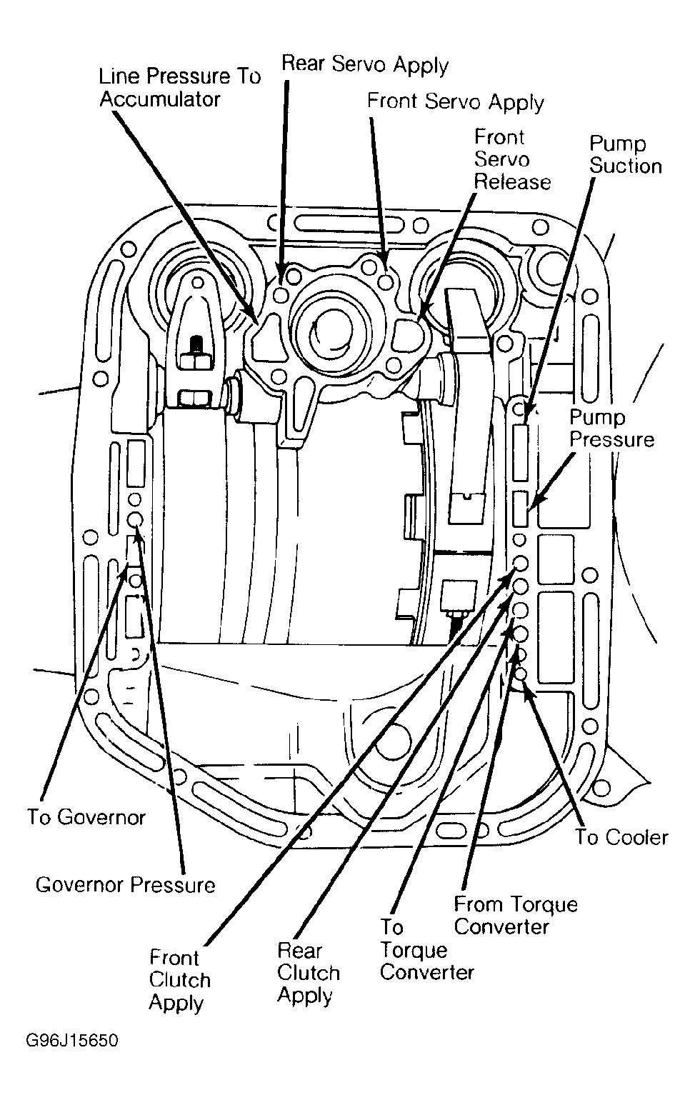 G96J15650