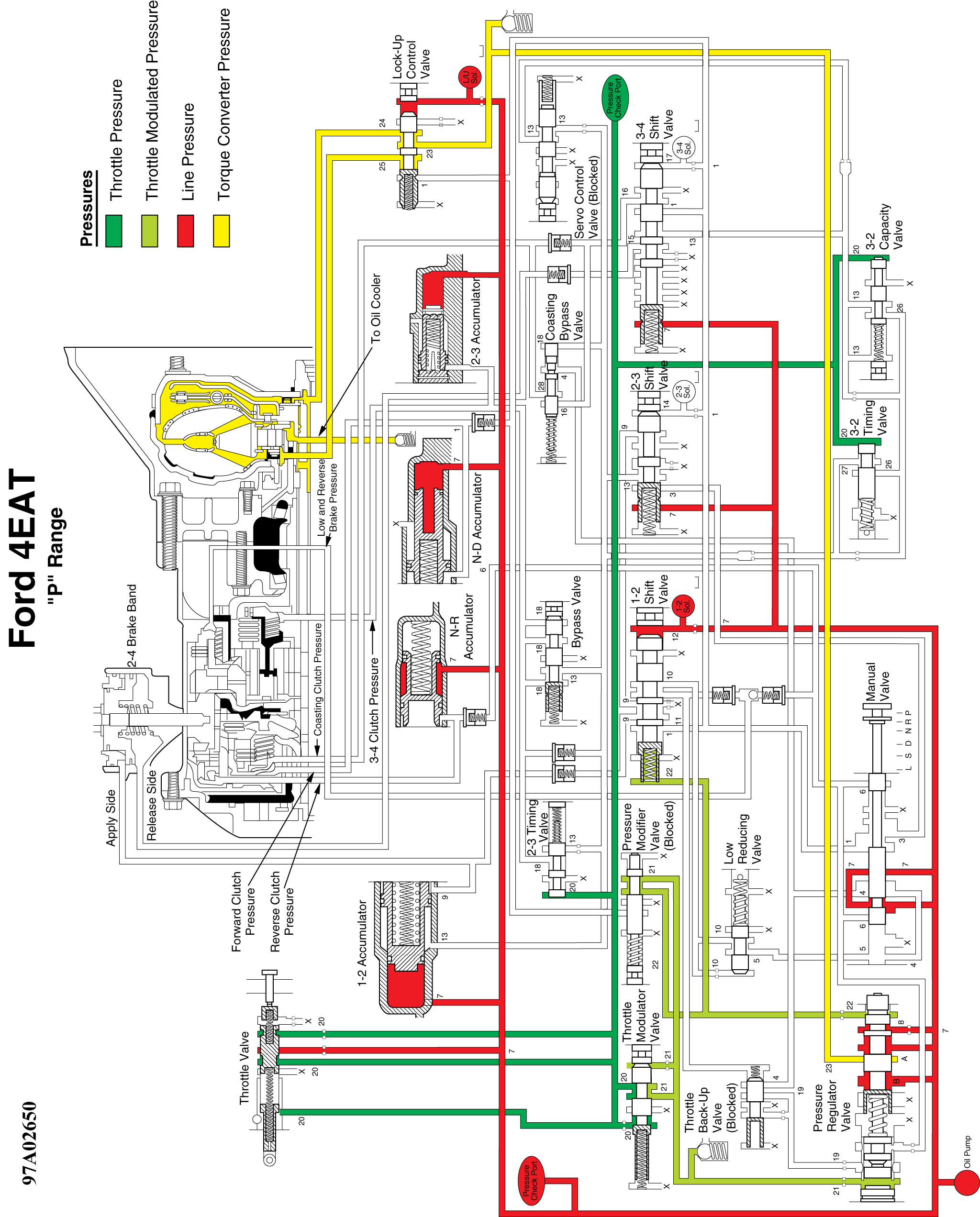 G97A02650