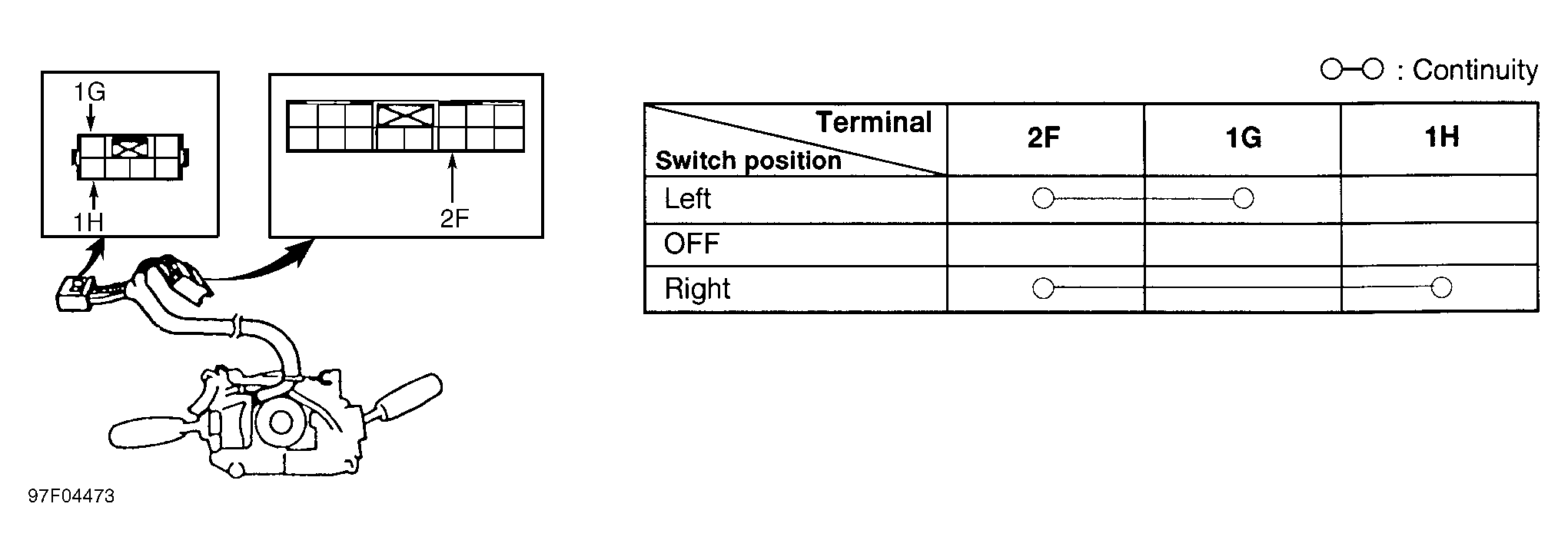 G97F04473