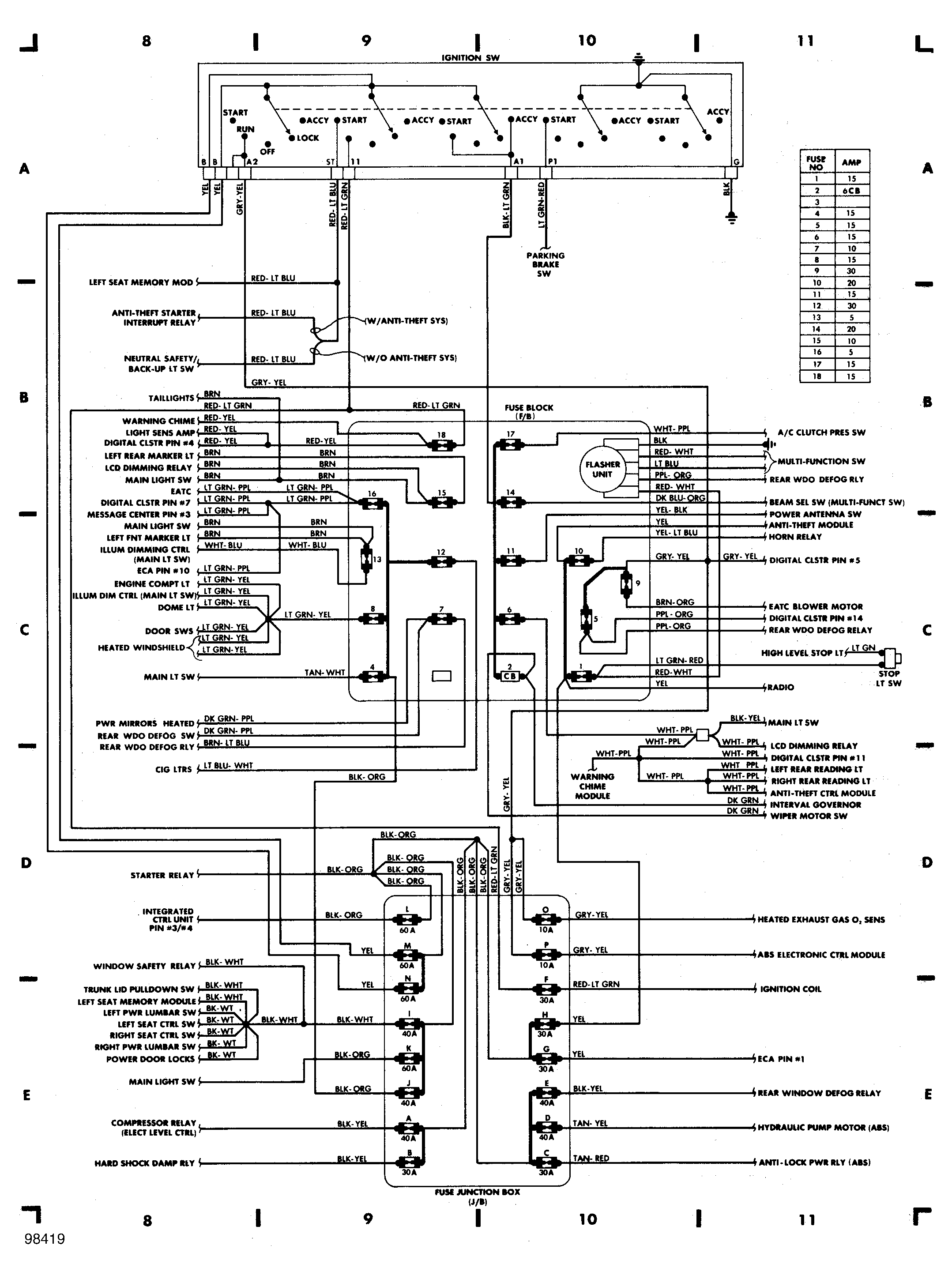 G98419