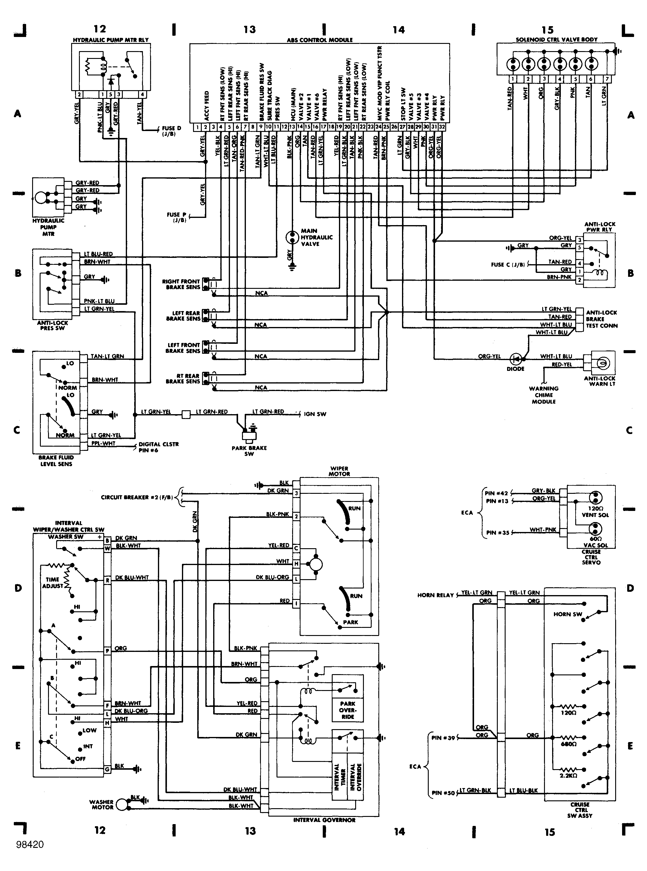 G98420