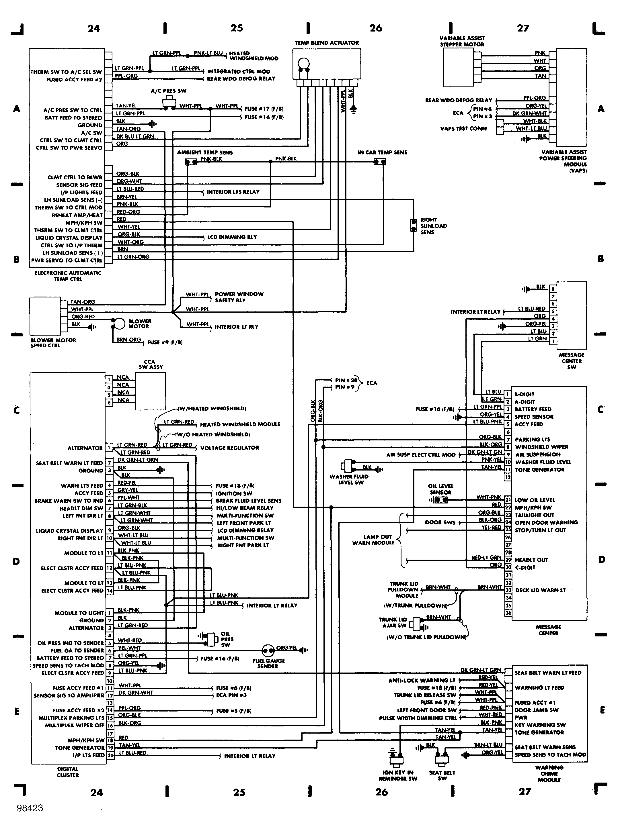 G98423
