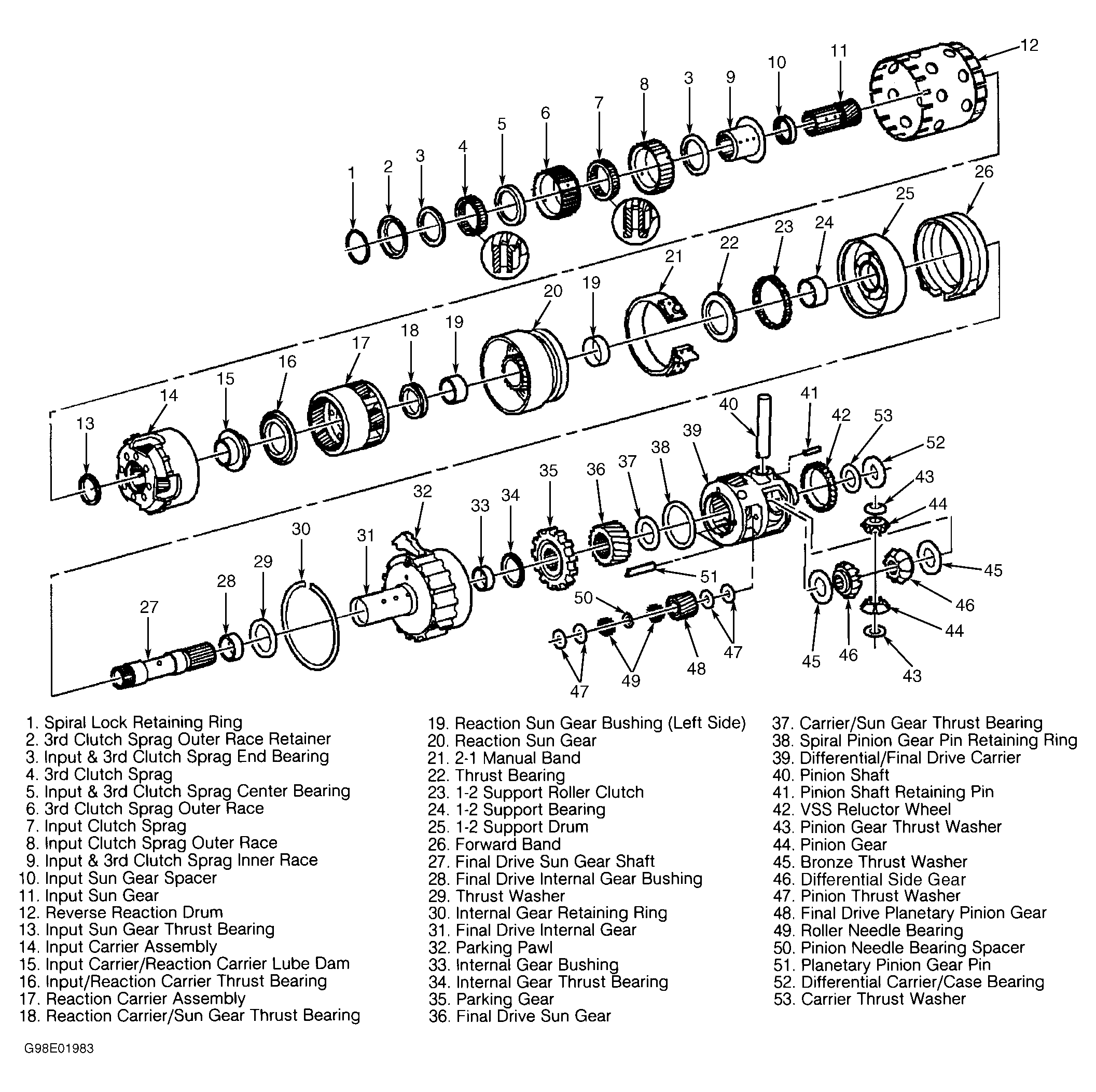 G98E01983