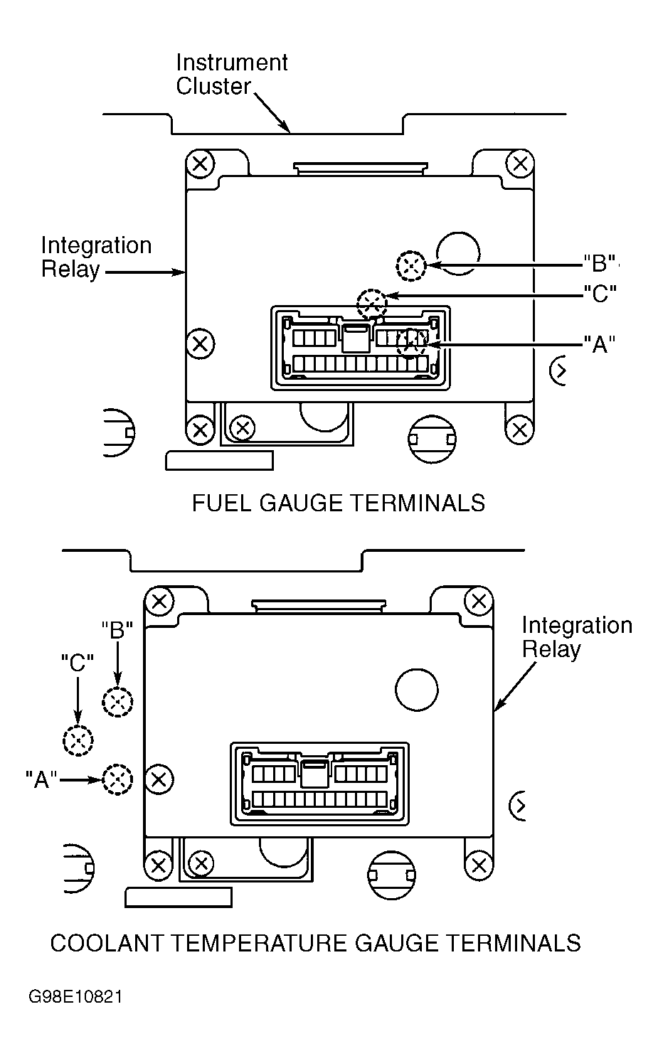 G98E10821