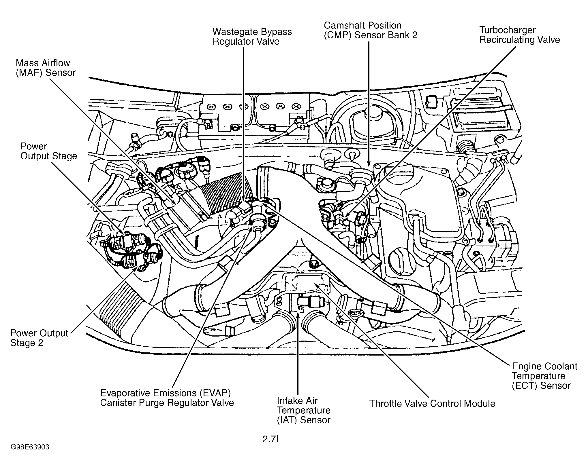 G98E63903