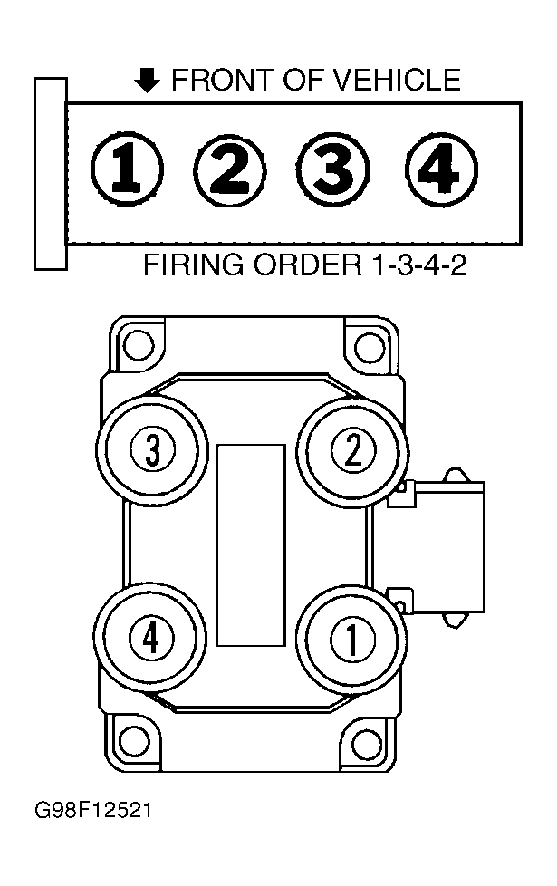 G98F12521