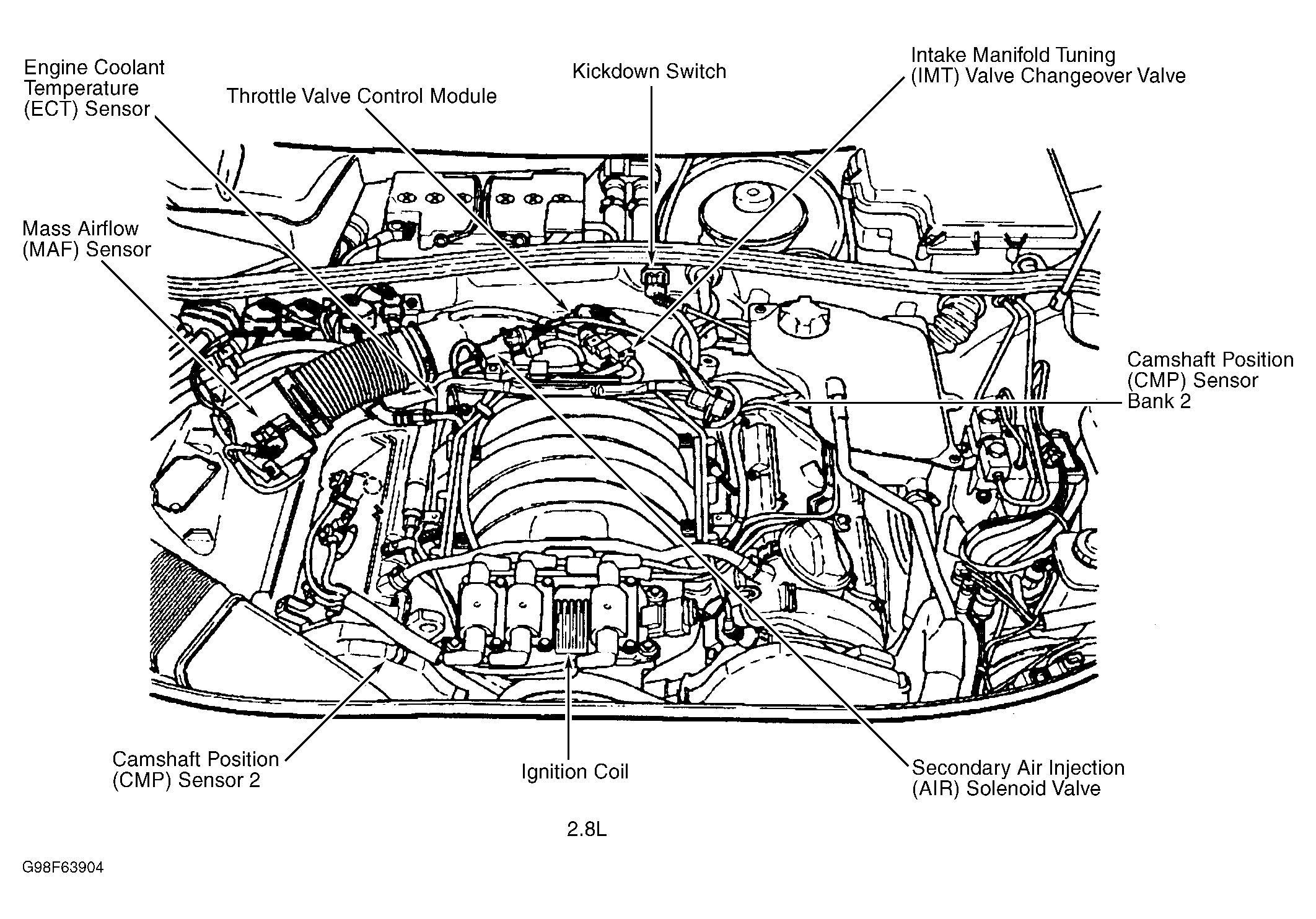 G98F63904