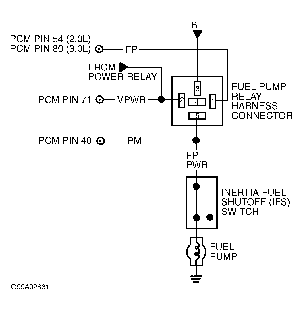 G99A02631