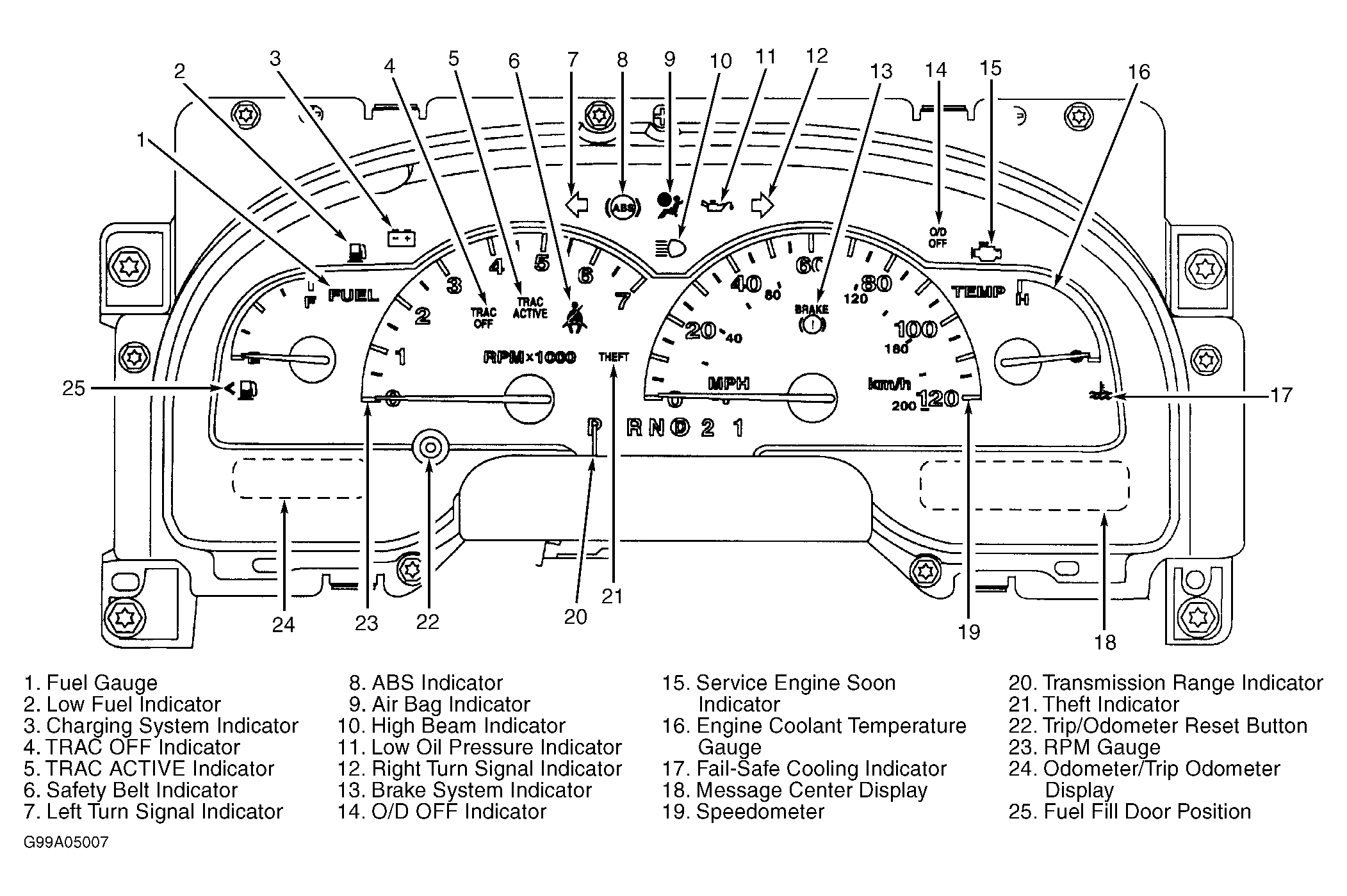 G99A05007