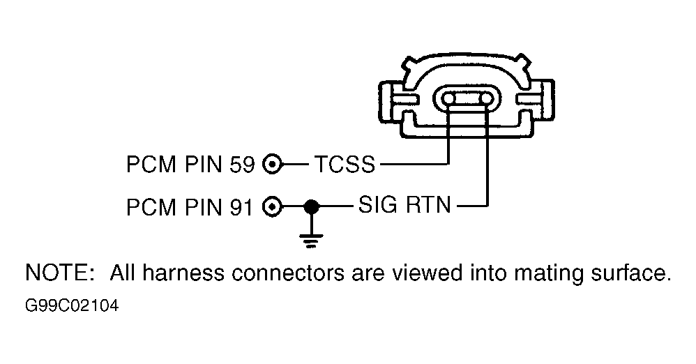 G99C02104
