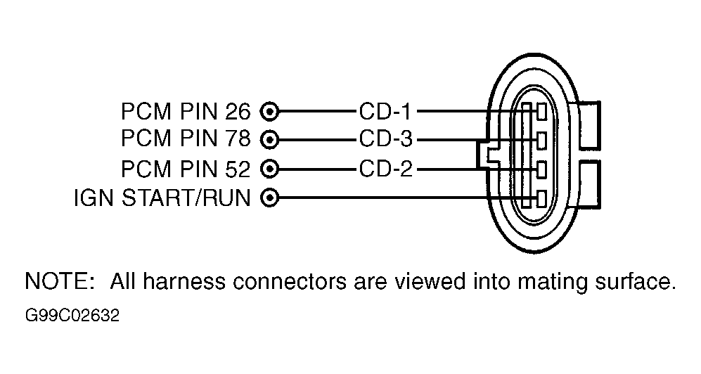 G99C02632