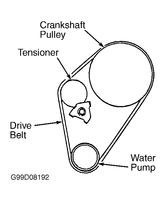 G99D08192
