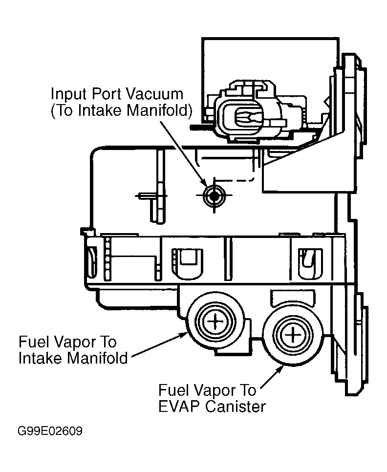 G99E02609