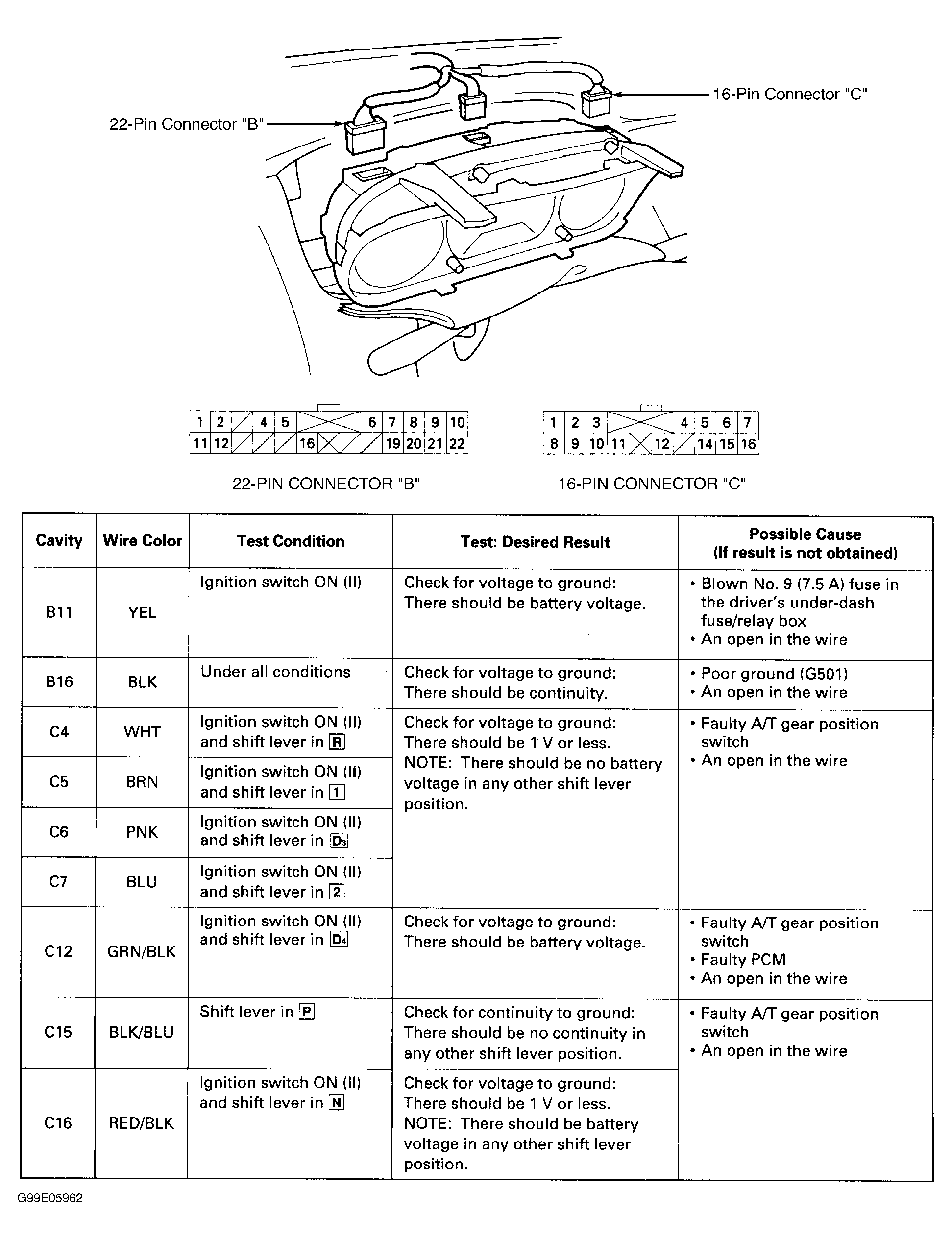 G99E05962