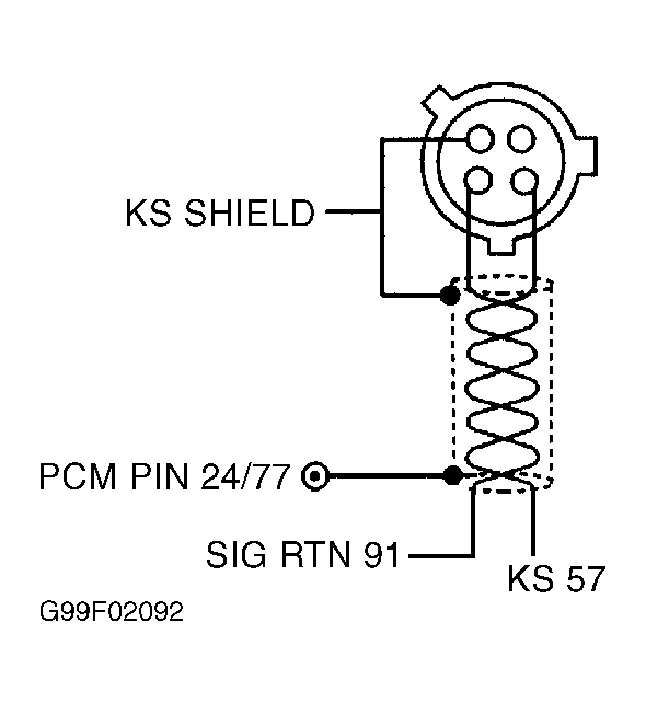 G99F02092
