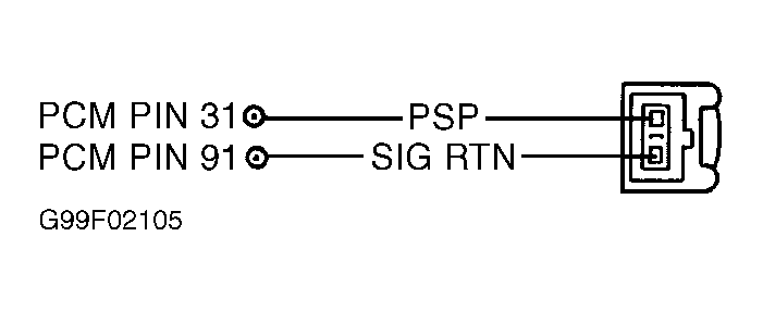 G99F02105