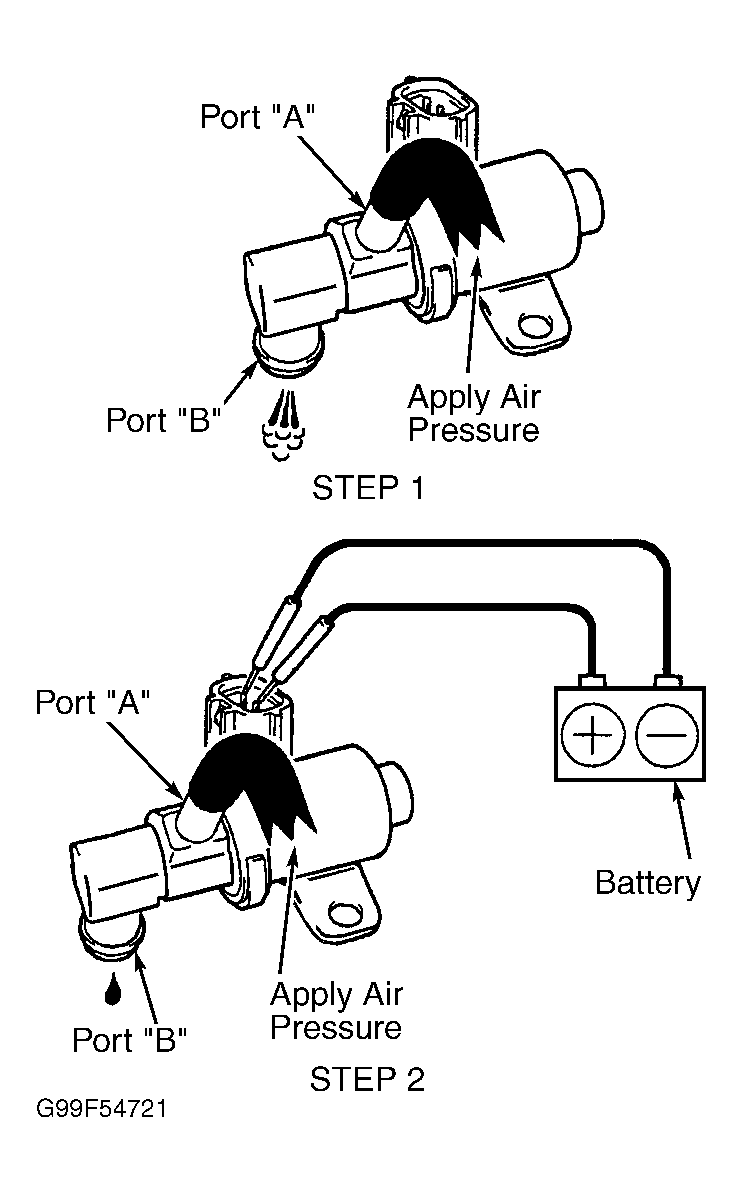 G99F54721