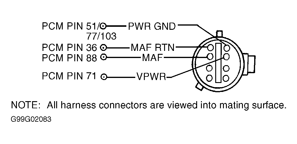 G99G02083