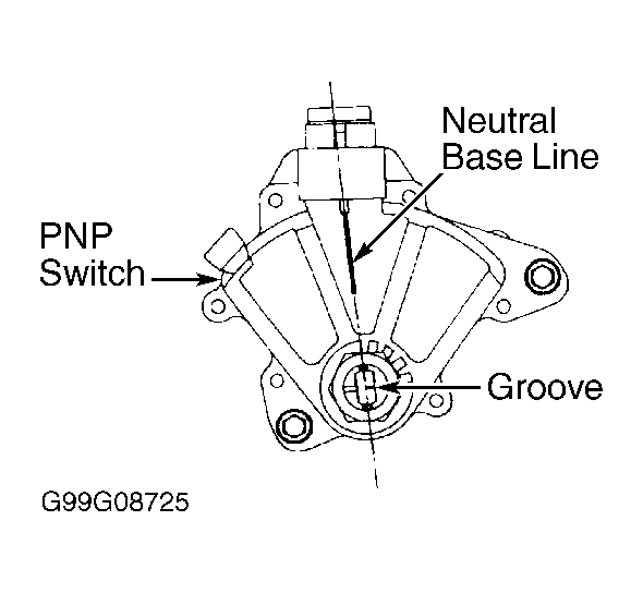 G99G08725