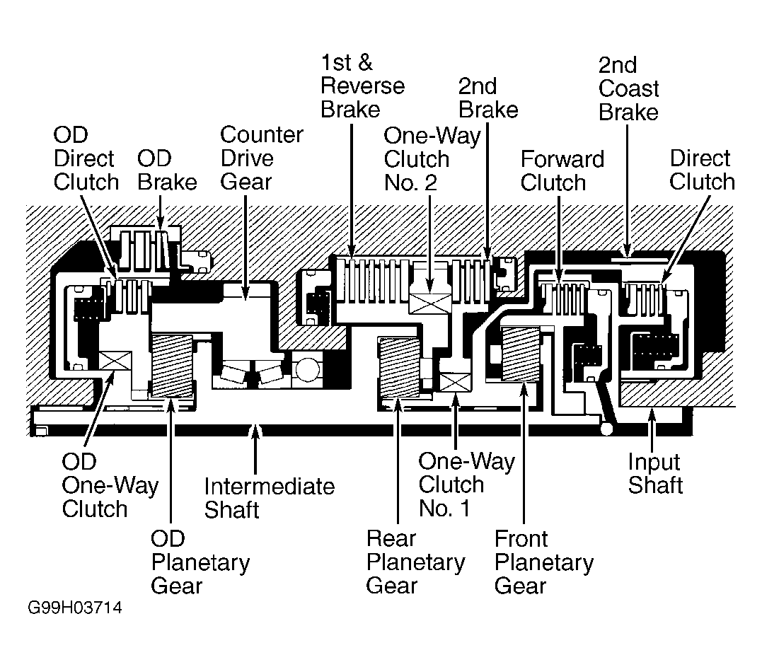 G99H03714