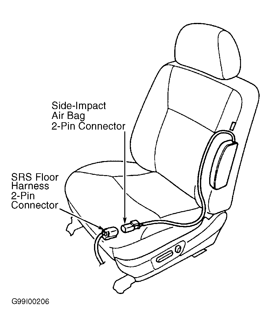 G99I00206