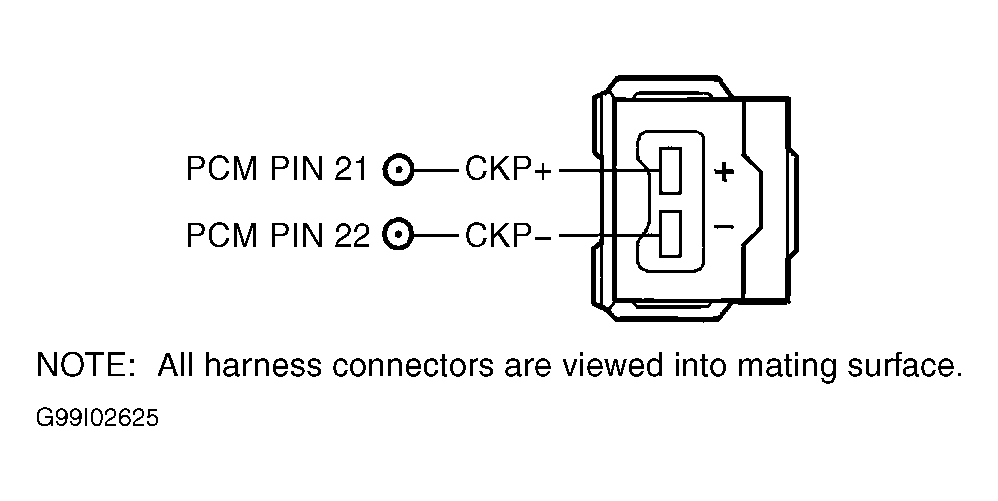 G99I02625