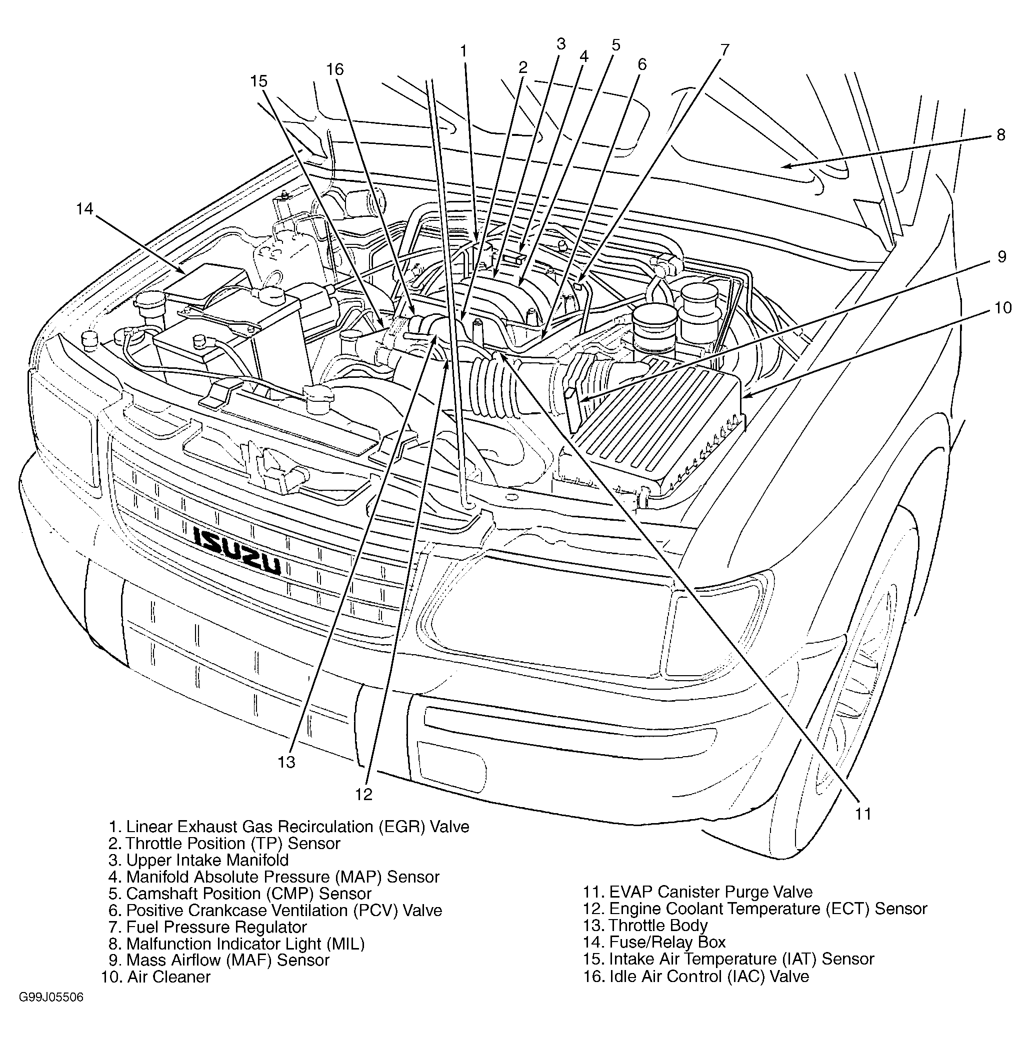 G99J05506
