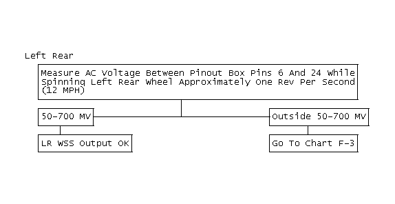 GB0020637