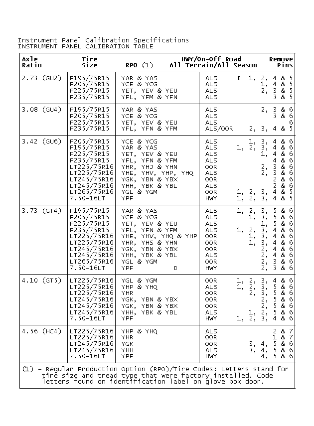 GB0022243