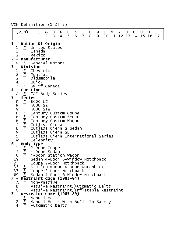 GB0044742