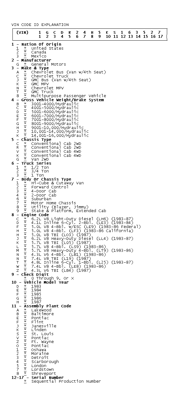 GB0044961