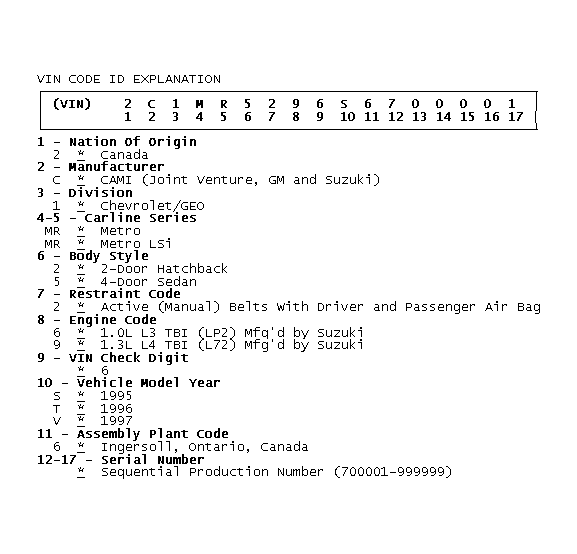 GB0045104