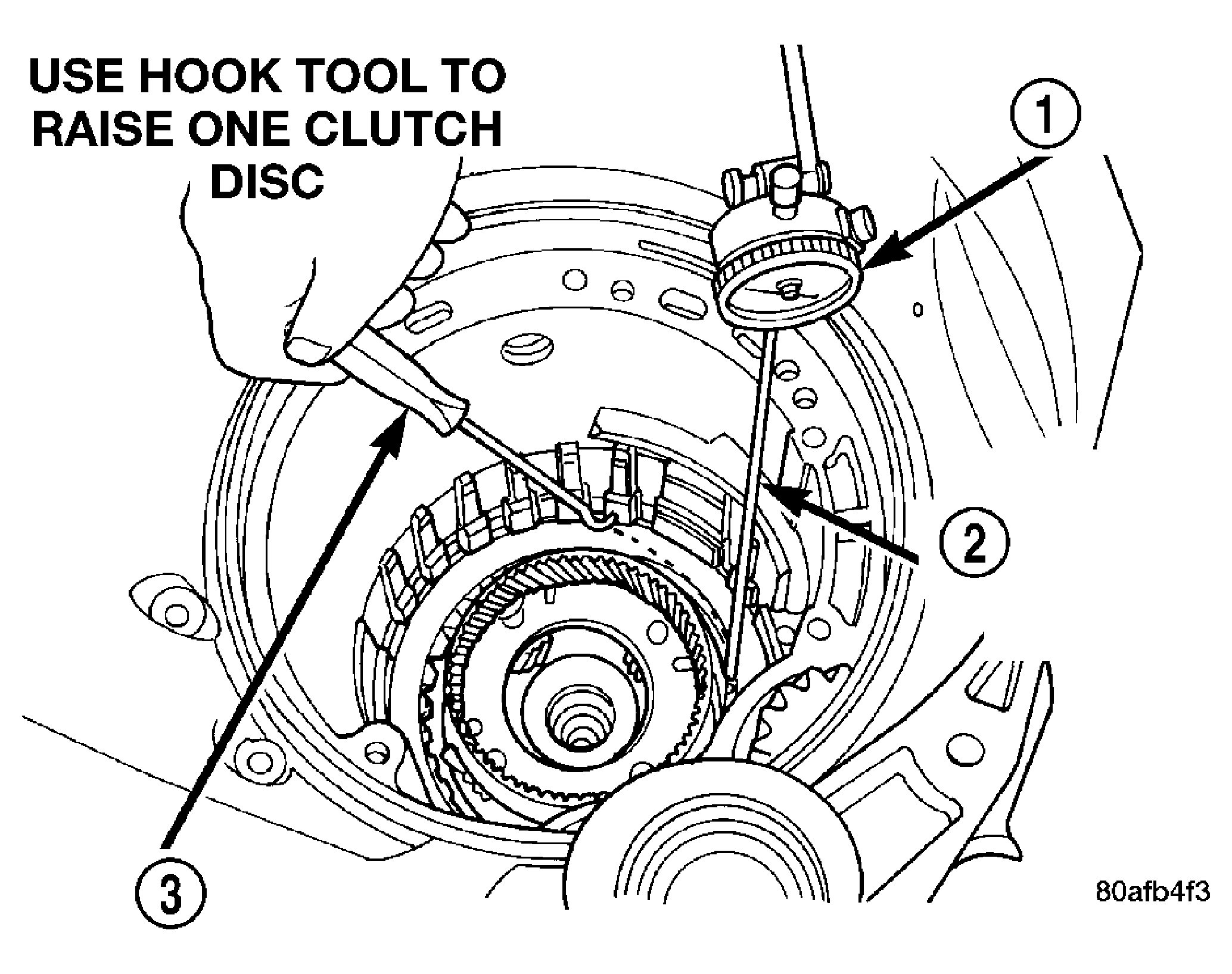 GC0000660