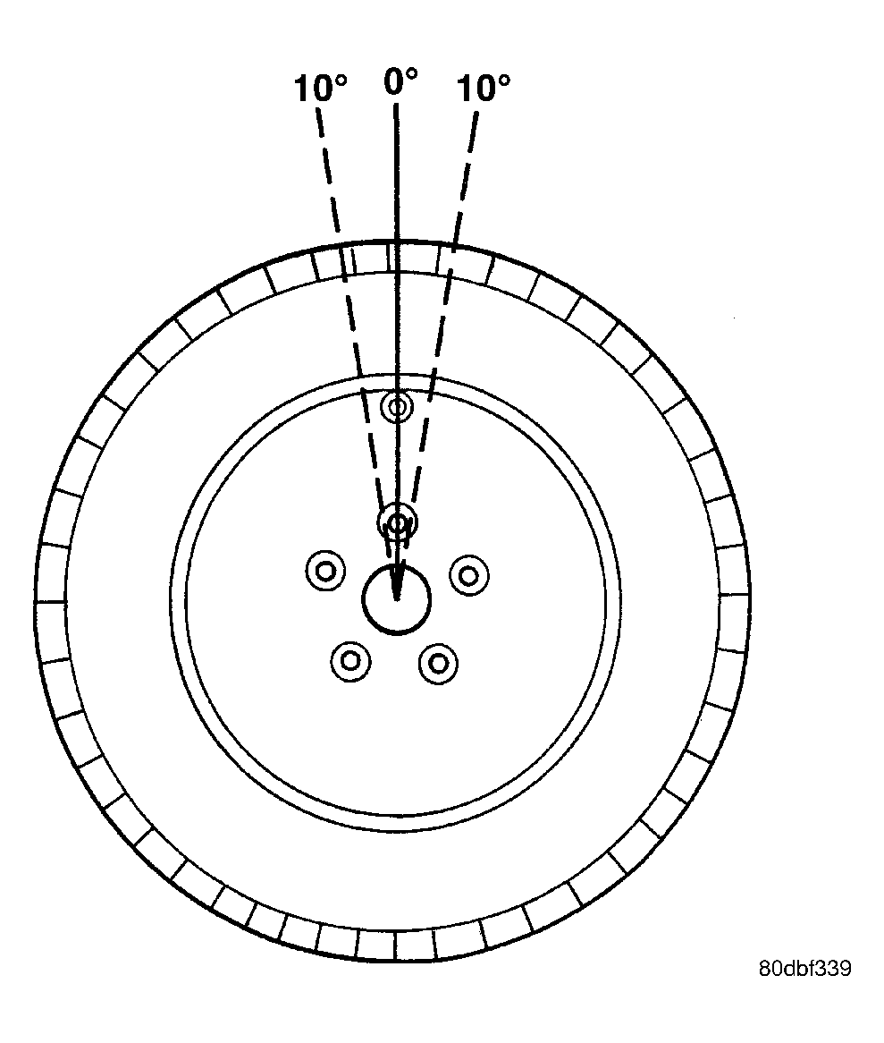 GC0000911