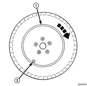 GC0000913