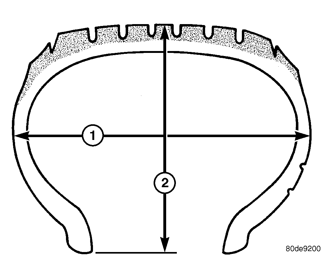 GC0000918