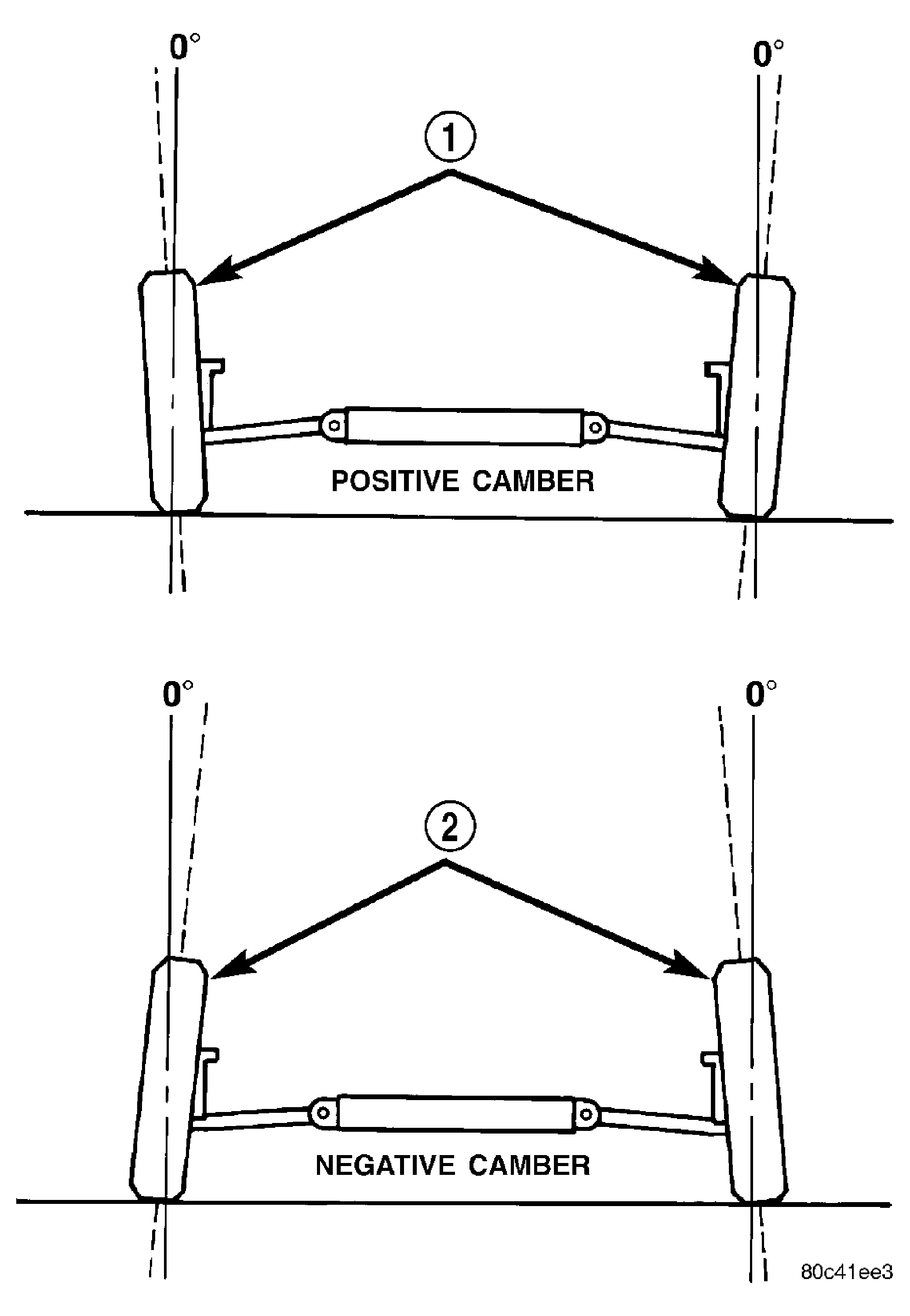 GC0001593
