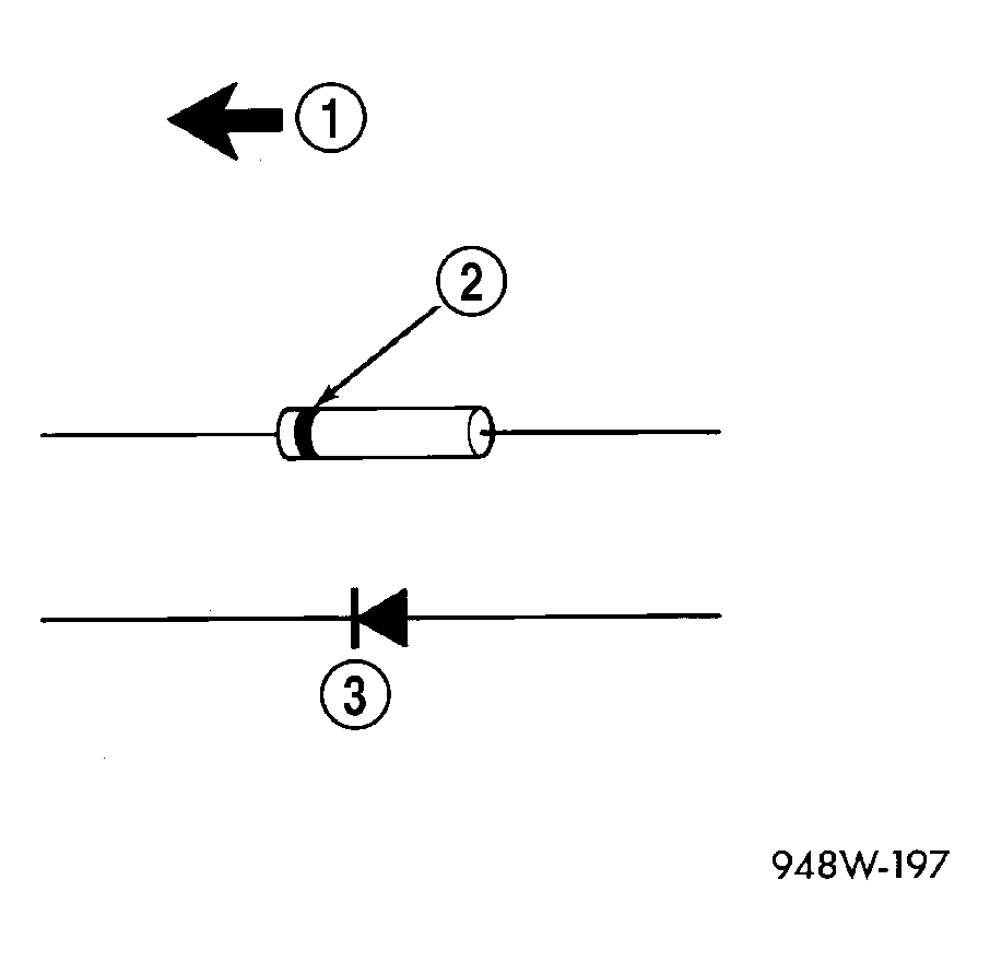 GC0002533