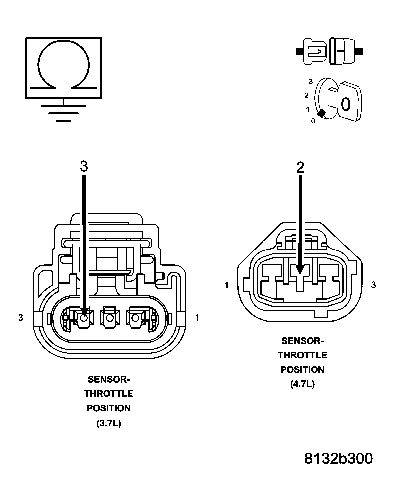 GC0002632