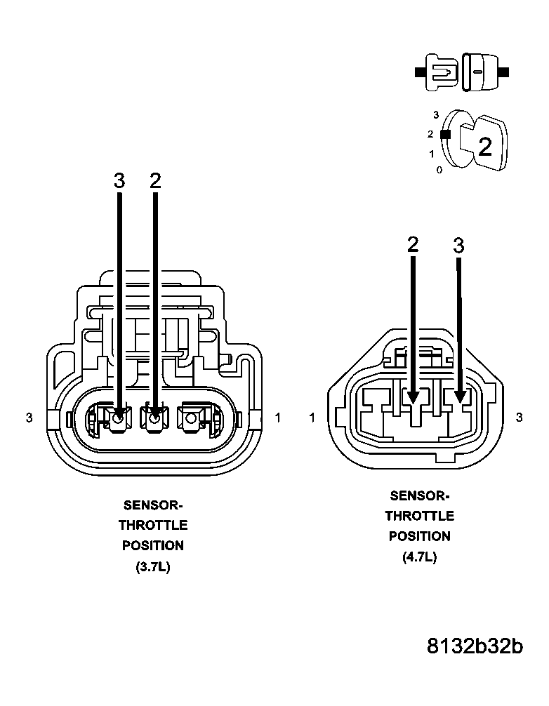 GC0002634