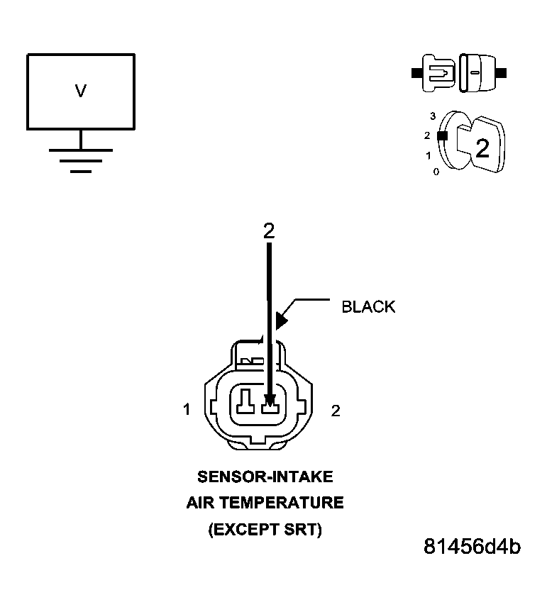 GC0002659